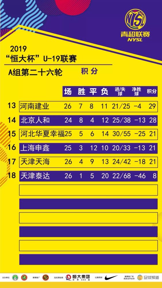 米兰体育官方网站-关于恒大力克深圳，继续保持不败领跑积分榜的信息